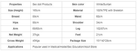 165cm Europe face sex doll Huge Breast Big boobs Fat Ass Real sex Doll from AutomaticWoman